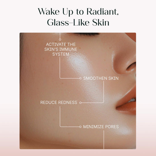 SeoulSkin Collagen Glass Skin Overnight Mask - Korean Collagen Face Mask with Low Molecular Collagen & Hyaluronic Acid, Pore Perfecting & Hydrating, Paraben-Free, For All Skin Types (1N)